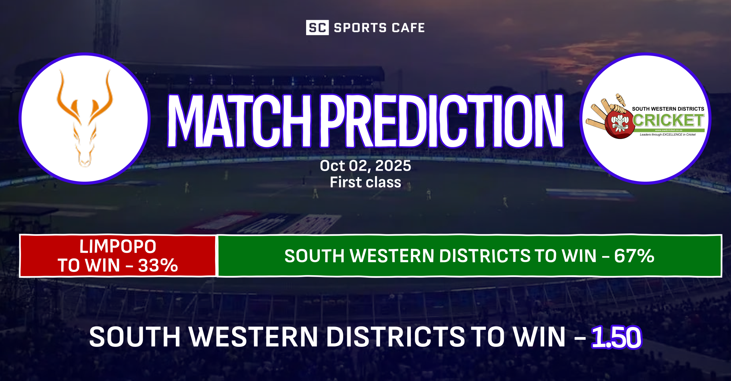 Limpopo vs South Western Districts